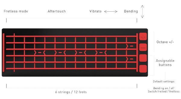 خرید میدی کنترلر مدل Joué Grand Fretboard Pad