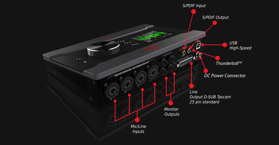 قیمت کارت صدا Antelope Audio Zen Tour